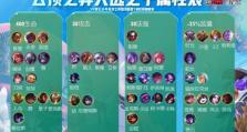 《LOL》S4赛季三国猛将羁绊棋子详解（打造最强三国阵容，把握羁绊技能奥秘）