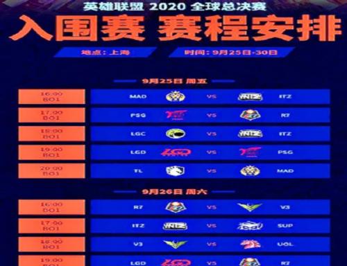 英雄联盟s12总决赛中国参赛队伍一览（战队实力分析与角逐展望）