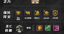 金铲铲之战英雄出装攻略（一网打尽，通关神器全解析！）