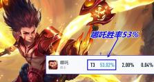 《夏侯惇打野新版出装攻略——无坚不摧，战场之狼》（穿越烈日，开辟战场；不死勇士，打野之王！）