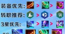 《格斗龙王出装攻略大全》（一起来揭秘最强装备搭配，让你成为无敌龙王！）