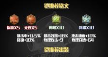 南瓜铠出装铭文打法攻略（探索南瓜铠的装备选择与战术策略）