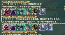 厄斐琉斯装备的搭配、使用技巧和注意事项（厄斐琉斯装备的搭配、使用技巧和注意事项）
