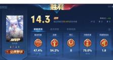 夏日炫酷，孙尚香传说之战斗出装攻略（为你揭秘如何成为炎夏中最耀眼的射手，）