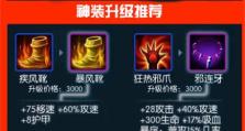 最新版张飞关羽出装攻略（全面提升战力，让你成为王者峡谷的霸主）