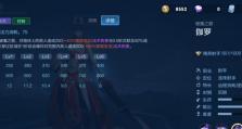 《伽罗专精出装打法攻略最新》（掌握伽罗的专精出装，成就无敌战绩！）