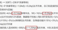 全面攻略明世隐出装，打败敌人无往不胜！（揭秘明世隐的最佳出装及技巧，为你带来无敌战斗力！）