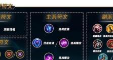 解析天赋符文出装攻略，让你成为游戏的强者（掌握天赋符文，打造最佳出装方案，称霸游戏战场）