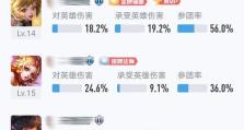 孙膑出装流程攻略视频（孙膑出装流程攻略视频帮你成为战场指挥官）