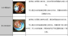《重返帝国武力技能选择攻略》（掌握技能选择，再度征服帝国）