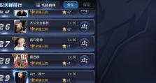 天梯开荒法师出装铭文攻略（带你一步步打造最强法师，让你在天梯中独领风骚！）
