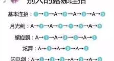 露娜另类出装玩法攻略（露娜的另类装备搭配，颠覆传统打法，释放强大潜能）