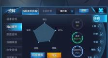 《最新路铭文出装视频攻略》（玩转英雄联盟，战胜对手，掌握最新出装路铭文技巧！）