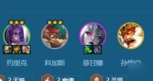 科加斯（精选最强装备，科加斯带你战胜怪兽入侵）