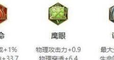 夏侯惇原始铭文出装攻略（双持长剑，独当一面，铁壁铜墙，无坚不摧）