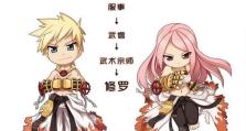 全面攻略Ro技能流武僧，成为最强战士！（Ro技能流武僧攻略分享，助你在游戏中无敌冲锋！）