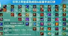 云顶之弈战神出装攻略（打造无敌阵容、精准选择装备，掌握胜利的关键策略）