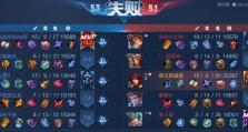 庄周最强辅助出装攻略（帮你成为庄周辅助的不败神话）