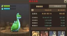 魔兽争霸洪流技能搭配攻略（灵活搭配，巧妙组合，让你的战队无敌于天下）