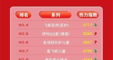 2022年最强鲁班出装攻略（击溃敌人的必备武器，让你成为无敌射手！）