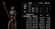 《暗黑骑士出装铭文攻略》（打造最强骑士，装备与铭文全解析！）