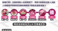 歼灭者点技能攻略（击败敌人的关键，在于歼灭者的独特技能点配置）