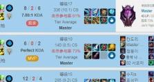 无限活力（掌握出装之道，无敌于战场！）