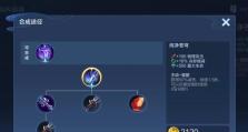 夏侯导师攻略（掌握关键装备，成为强力导师）