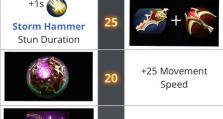 Dota矮人出装攻略（打造无敌的矮人英雄装备，闪亮登场！）
