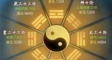 修仙技能详解攻略（从修行境界到法宝秘籍，一网打尽修仙技能）
