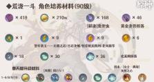 原神攻略（一步步引领你成为原神高手，探索更大的世界）