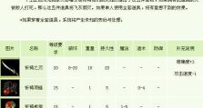 传奇攻略（打造传奇之路，征服江湖百战！）