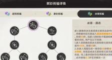 原神元素反应进阶攻略（从入门到精通，让元素成为你的利剑！）