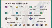 原神攻略（揭秘原神中快速培养人物的关键技巧与策略）