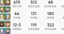 原神数据氪金攻略（深入剖析原神数据氪金技巧，助你成为巅峰玩家！）