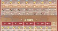 原神50级攻略（解锁新世界，提升实力，畅享游戏乐趣）