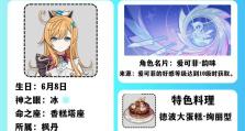 《原神小号培养攻略大全》（快速提升角色实力，轻松应对各类挑战）