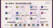 《攻略原神，尽握培养之道》（打造最强角色，成就无敌阵容！）