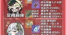 原神卡角色获得攻略（不花一分钱也能获得强力角色，原神角色抽取技巧大揭秘！）