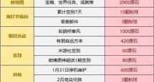 《原神微博原石兑换攻略》（解锁独特福利，轻松获取游戏资源）