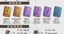 原神赛诺培训攻略（用这些攻略成为最强赛诺，让你的队伍无敌！）