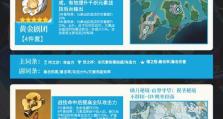 原神攻略公众号升级换代，全面提升攻略质量（为玩家呈现更全面、更实用的游戏攻略）