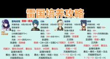 原神1.5剧情攻略（开启新旅程，发现未知秘密）