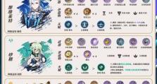 《战无不胜，火雷攻略——原神下棋技巧大揭秘》（让你成为下棋界的冠军！）