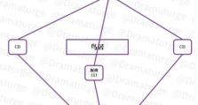 原神攻略（雷电之力应用于战斗中的最佳方法）