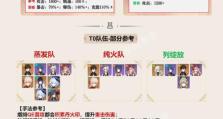《原神在线阵容搭配攻略》（打造无敌阵容，征服原神世界！）