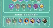 《原神砂攻略糖，解锁绝美奇遇》（探寻砂之国度，解密隐藏剧情，解锁全新战斗方式）