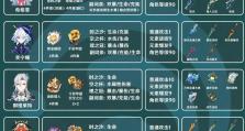 原神全图鉴角色攻略