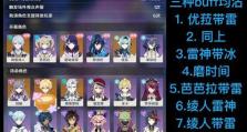 原神测评攻略（从零开始，轻松掌握原神的游戏技巧和策略，迎接更高级的挑战！）
