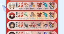 原神新手门攻略